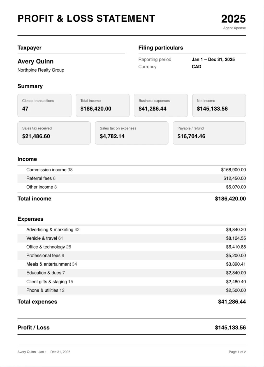 AgentXpense Profit & Loss statement print preview for realtors - Avery Quinn, 2025